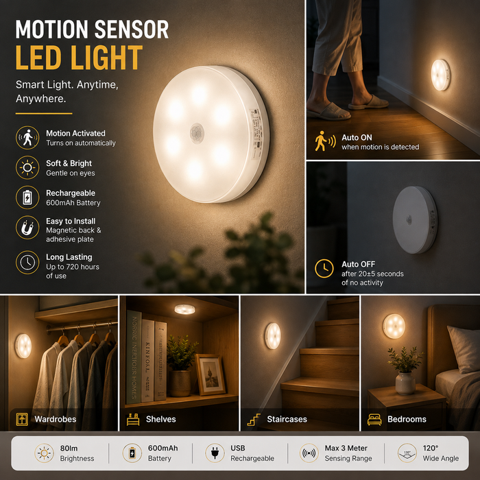 ETHOES Rechargeable Motion Sensor LED Night Light